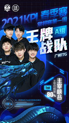 界的质疑 界的质疑